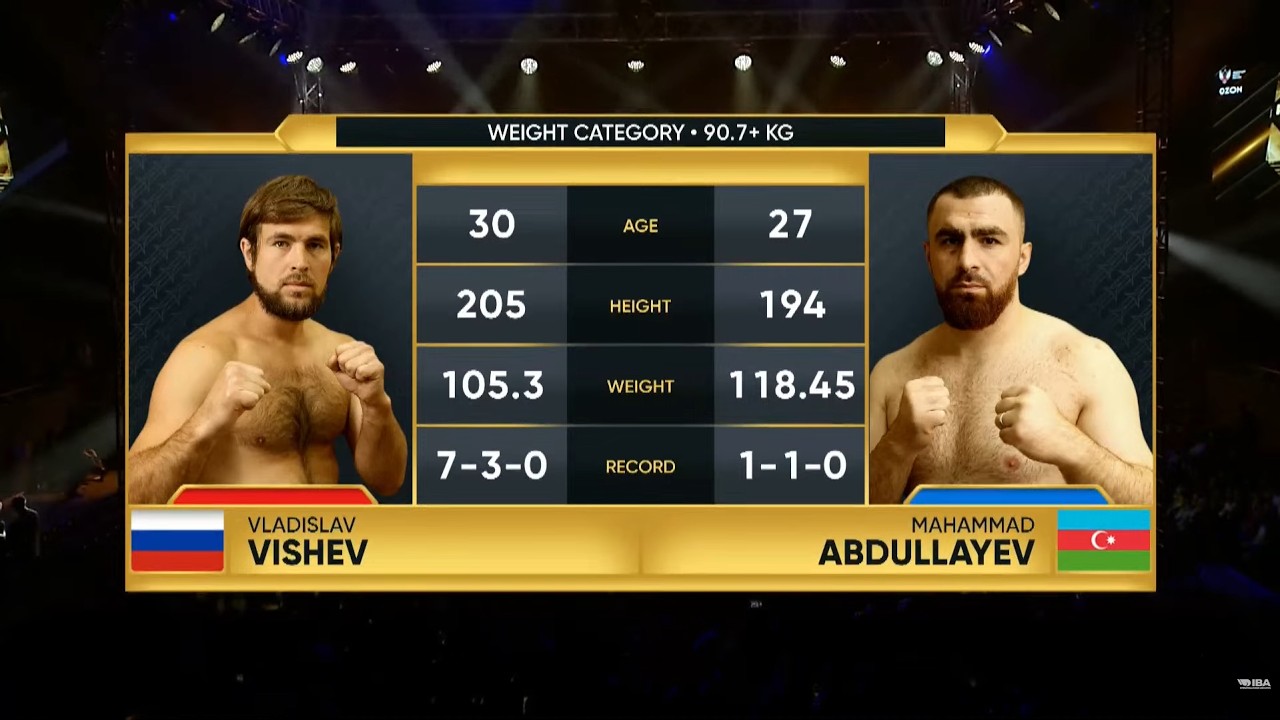 Vladislav Vishev 🇷🇺 vs Mahammad Abdullayev 🇦🇿 | IBA.PRO Russia vs World | May 1, 2026