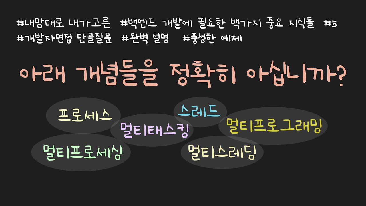 BJ.5 프로세스, 스레드, 멀티태스킹, 멀티스레딩, 멀티프로세싱, 멀티프로그래밍까지 한 방에 깔끔하게 설명합니다!! 콘텐츠 퀄리티 만족하실 겁니다!