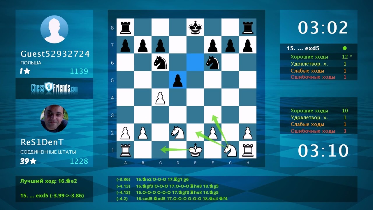 Анализ шахматной партии: ReS1DenT - Guest52932724, 1-0 (по ChessFriends.com)