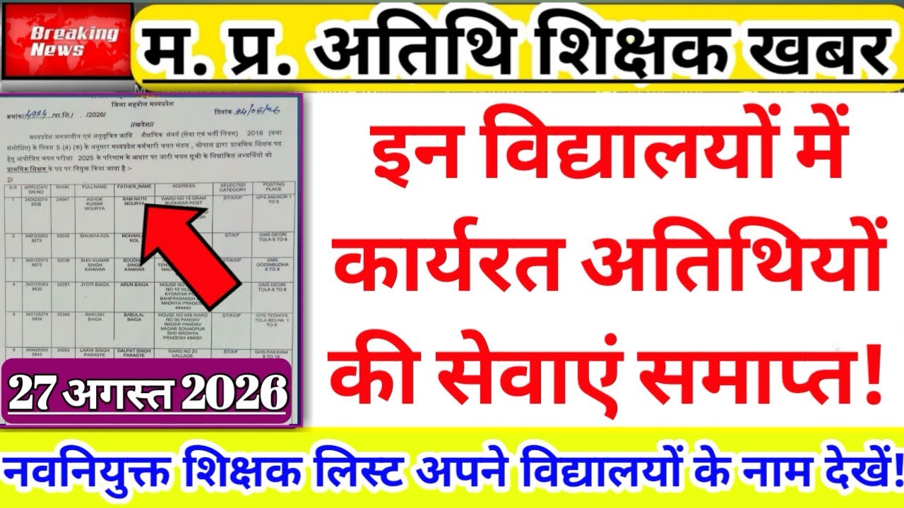 Services of Guest Teachers in these schools terminated | Guest Teacher News | Guest Teacher
