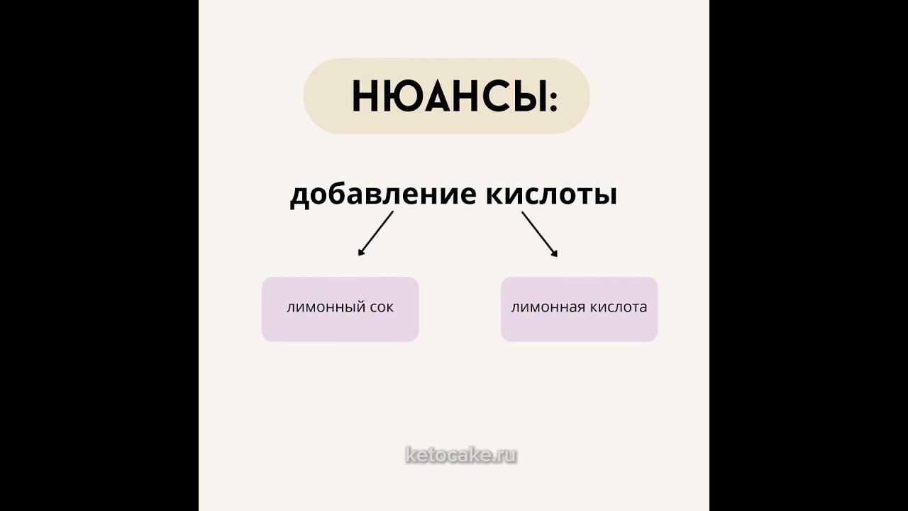 Все нюансы о пектине в сладостях без сахара за 2 минуты🔥 #мармелад #безсахара #рецепты