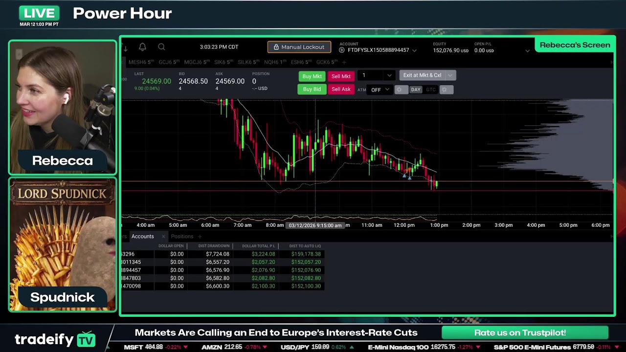 LIVE Futures Trading – Real Setups, Live Traders & Market Insights | Tradeify TV | THURSDAY 3/12/26