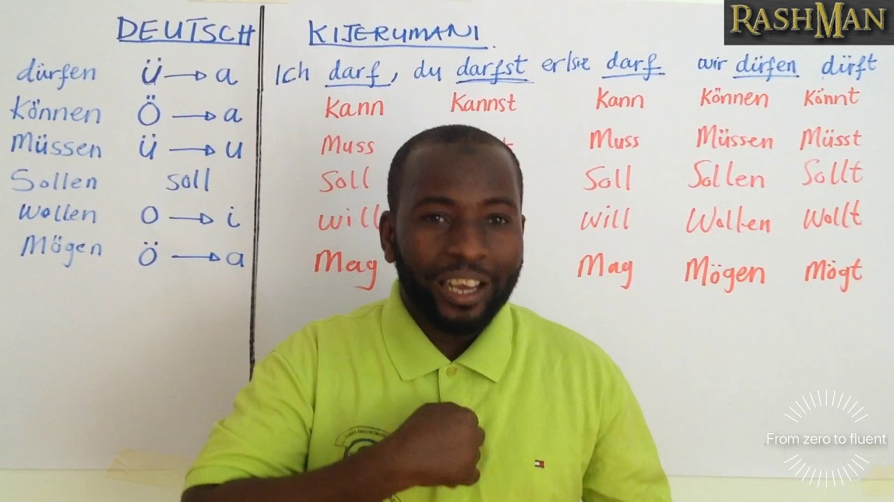 JIFUNZE KIJERUMAN KWA KISWAHIL SOMO LA 24
