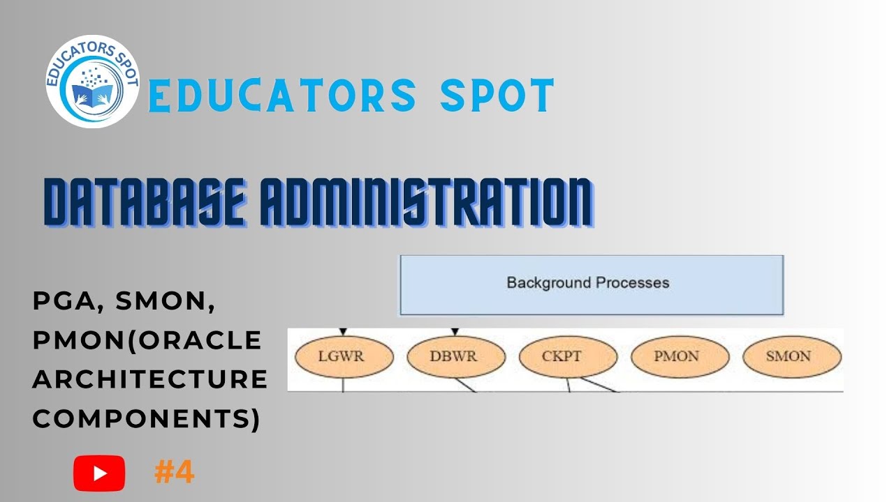 PGA, SMON, PMON(Oracle Architecture Components) ||DBA