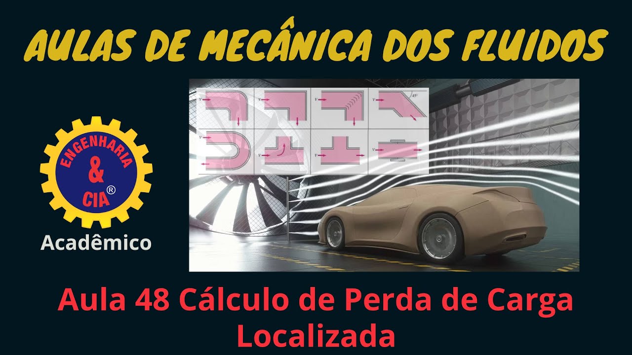 #MECFLU 48 CÁLCULO DE PERDA DE CARGA LOCALIZADA PERDA DE CARGA SINGULAR OU ACIDENTAL