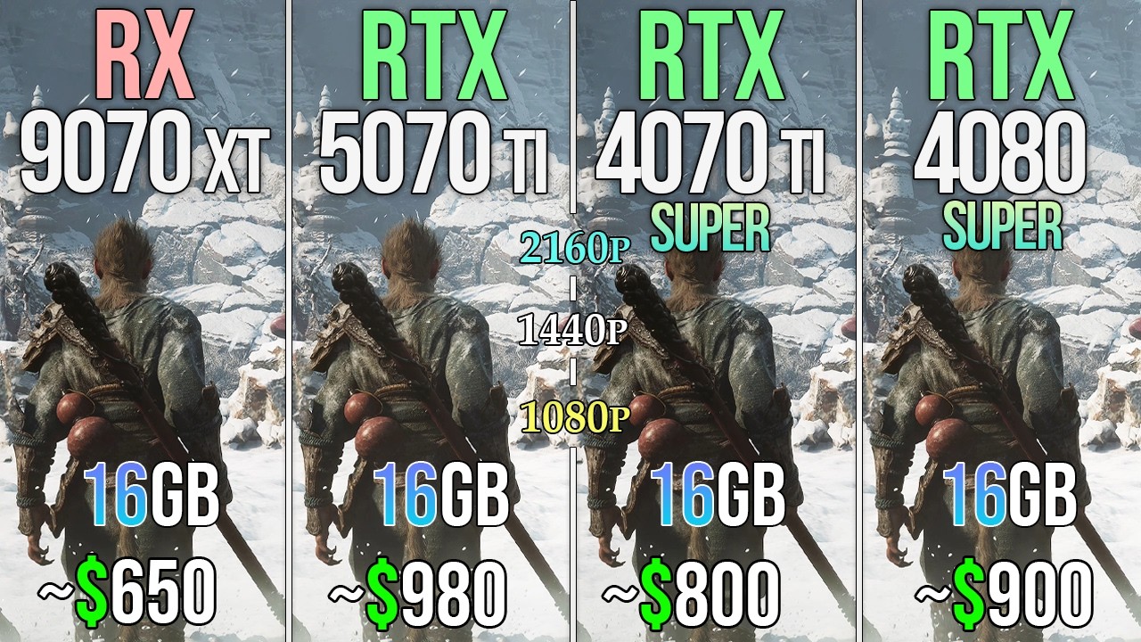 RX 9070 XT vs RTX 5070 TI vs RTX 4070 TI SUPER vs RTX 4080 SUPER - Test in 20 Games