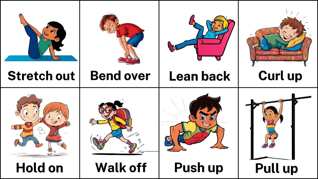 25+ Phrasal Verbs for Body Movements | Daily Use English Vocabulary with Pictures