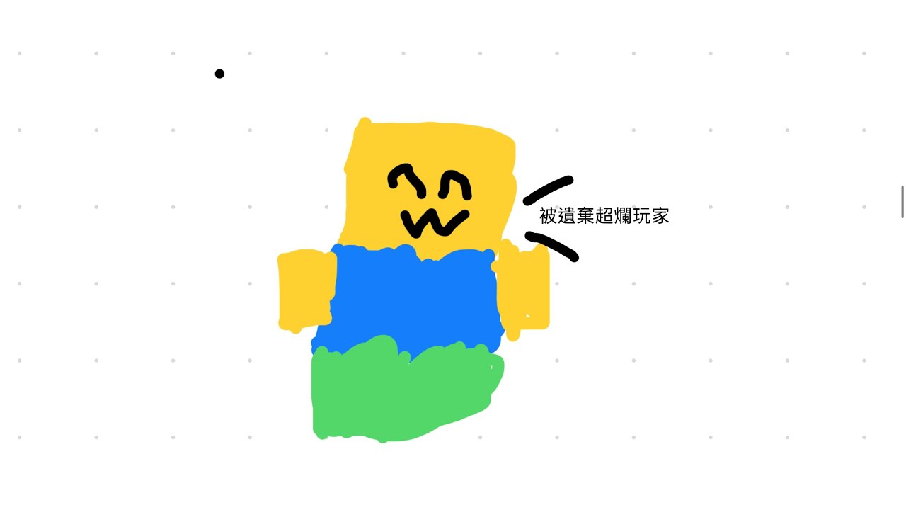 被遺棄的影片