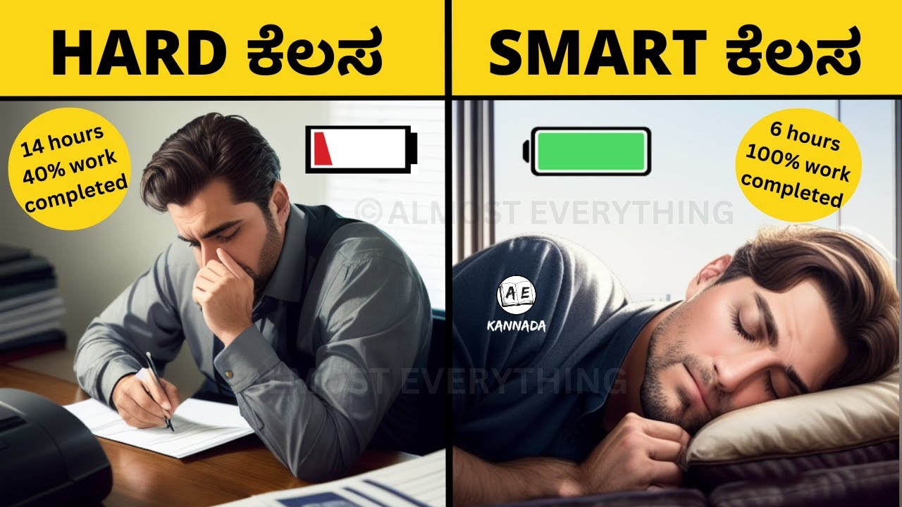 Hard Work VS Smart Work (kannada) | The Power of Full Engagement | Time & Energy Management