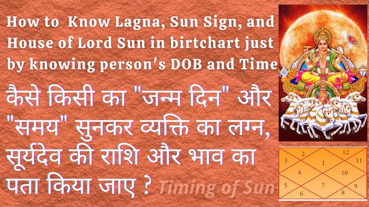 Lord Sun and timing in Astrology. Part II Tips and Tricks on Kundli. 
