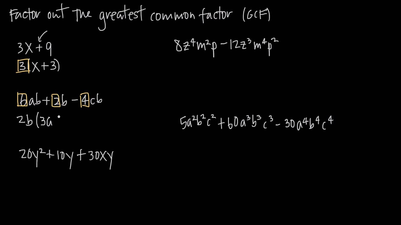 наибольший общий делитель, многочлены (KristaKingMath)