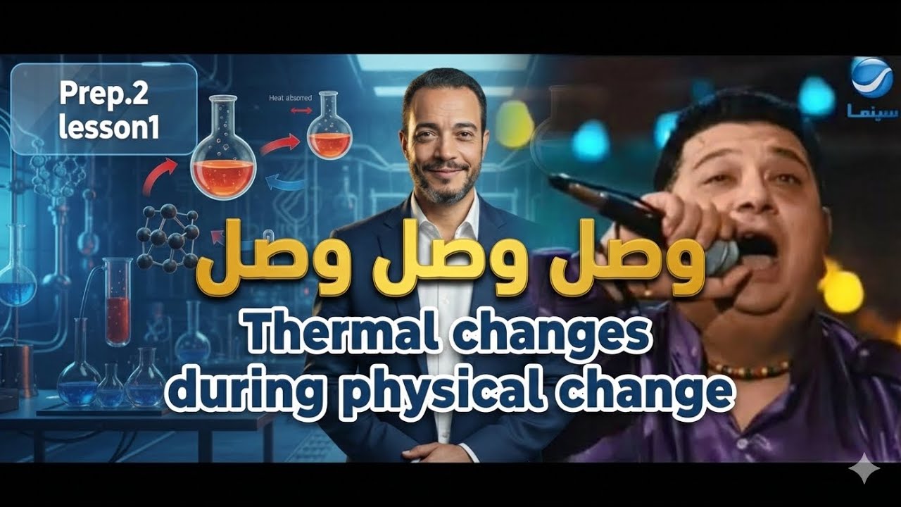 prep2 Unit1,Lesson1:Thermal Changes Explained | Physical Changes with Simple Examplesمع م.أحمد شعبان