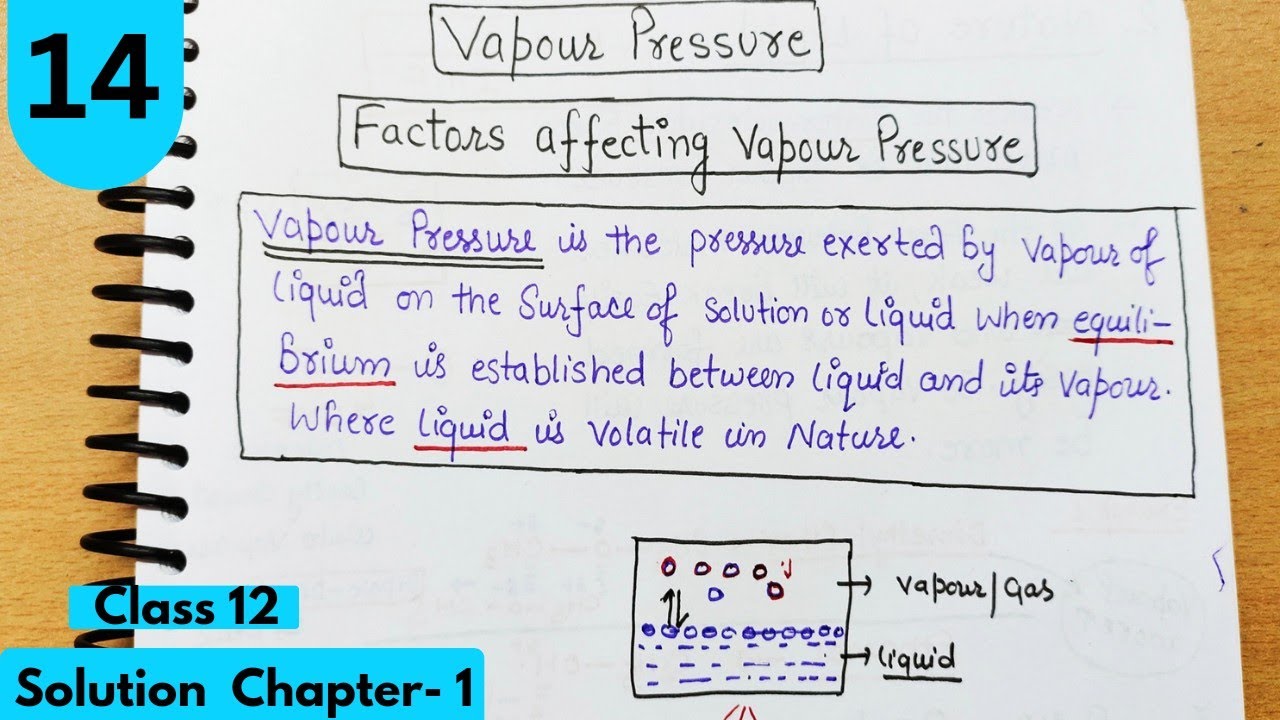 Vapour Pressure| Factors affecting Vapour Pressure| Solution chapter-1 Class12 #neet #jee #cbse