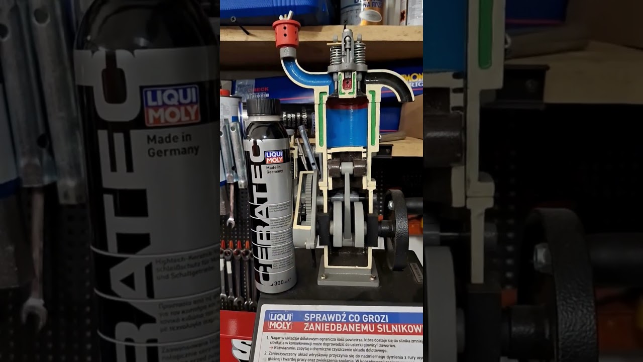 Najcześciej zadawne pytania o dodatku Liqui Moly Ceratec nr 7181  #liquimolypolska