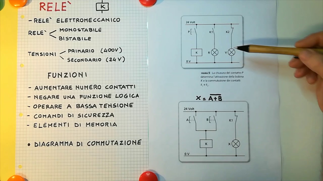 Relè (parte prima)