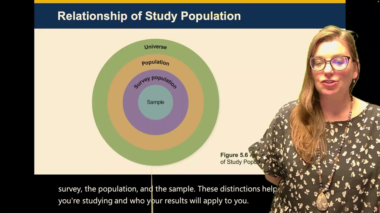 7050 Chapter 5 Lecture Video