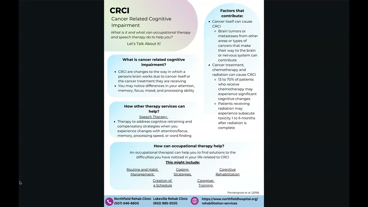 CRCI Side Effects Handout