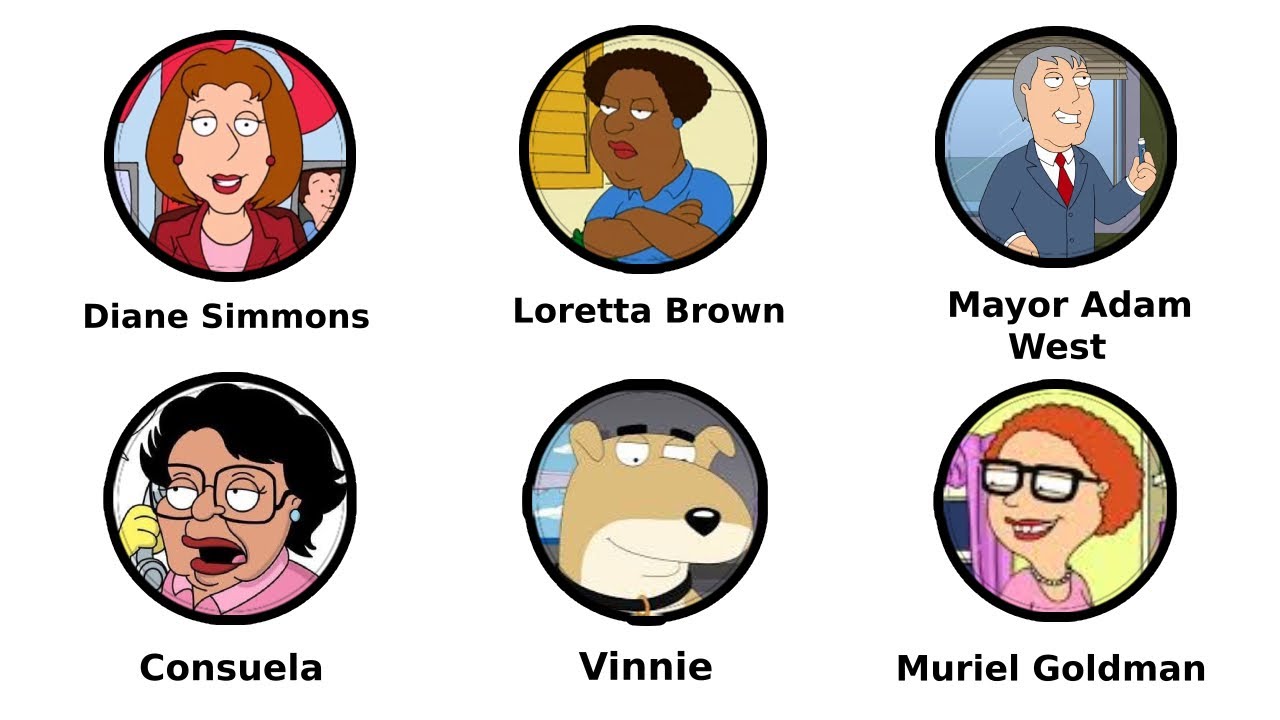 Every DELETED Family Guy Character Explained in 18 Minutes