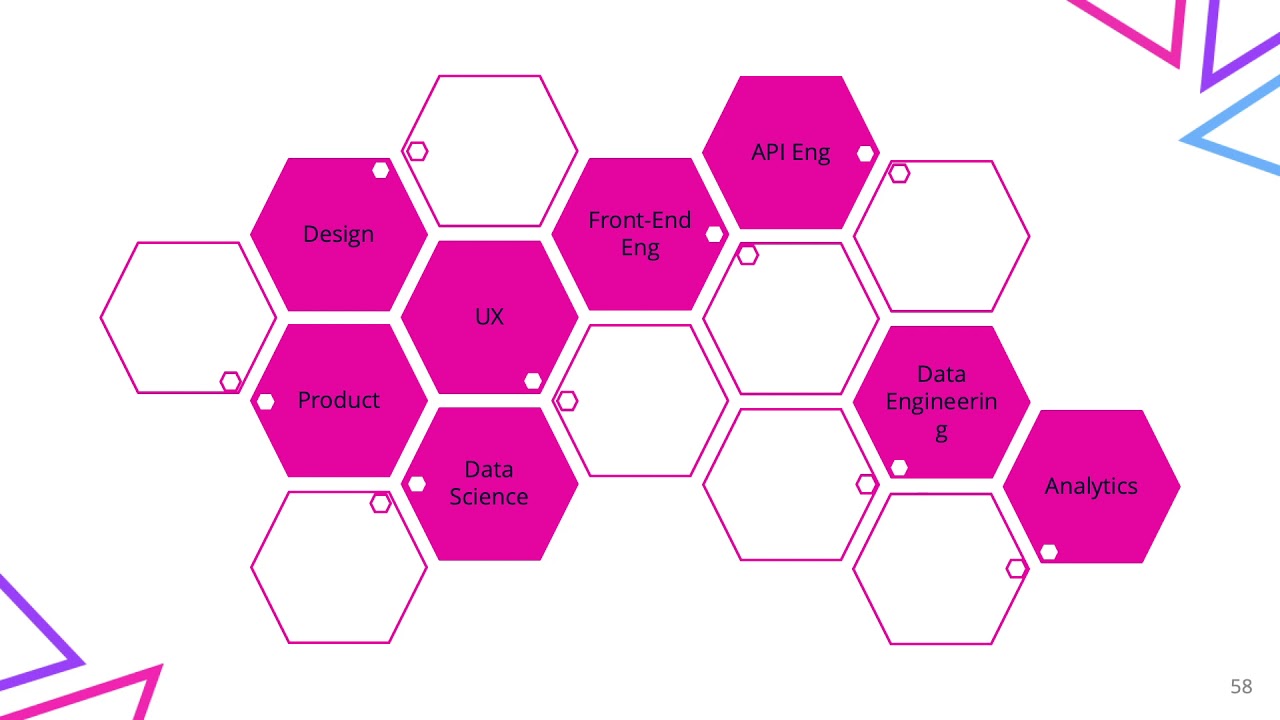 #19WIP: Cassandra Campbell on Blitzscaling a Product Organization