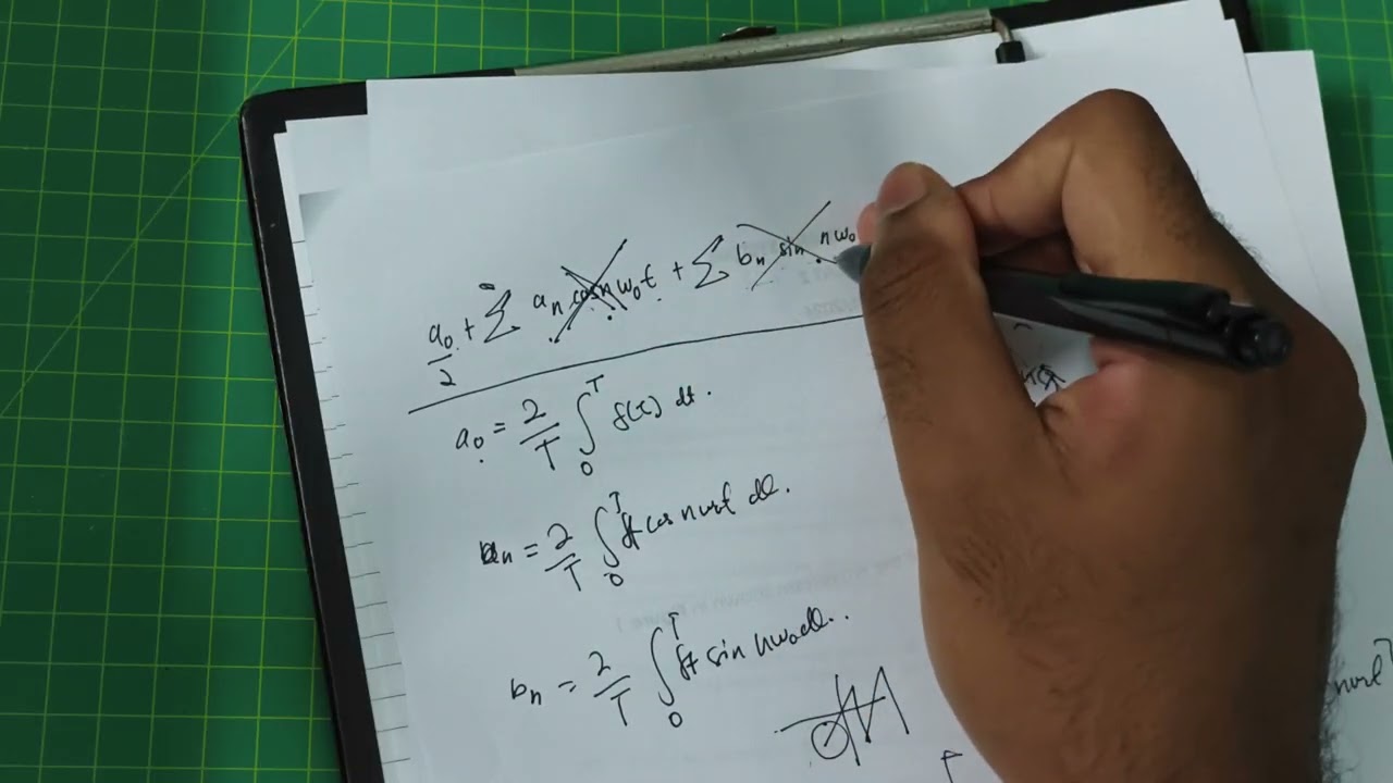 Fourier Transform Triangular Wave sawtooth  - Signal & Systems