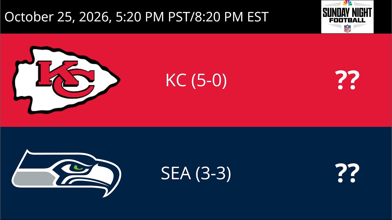 NFL Week 7 2026 Predictions