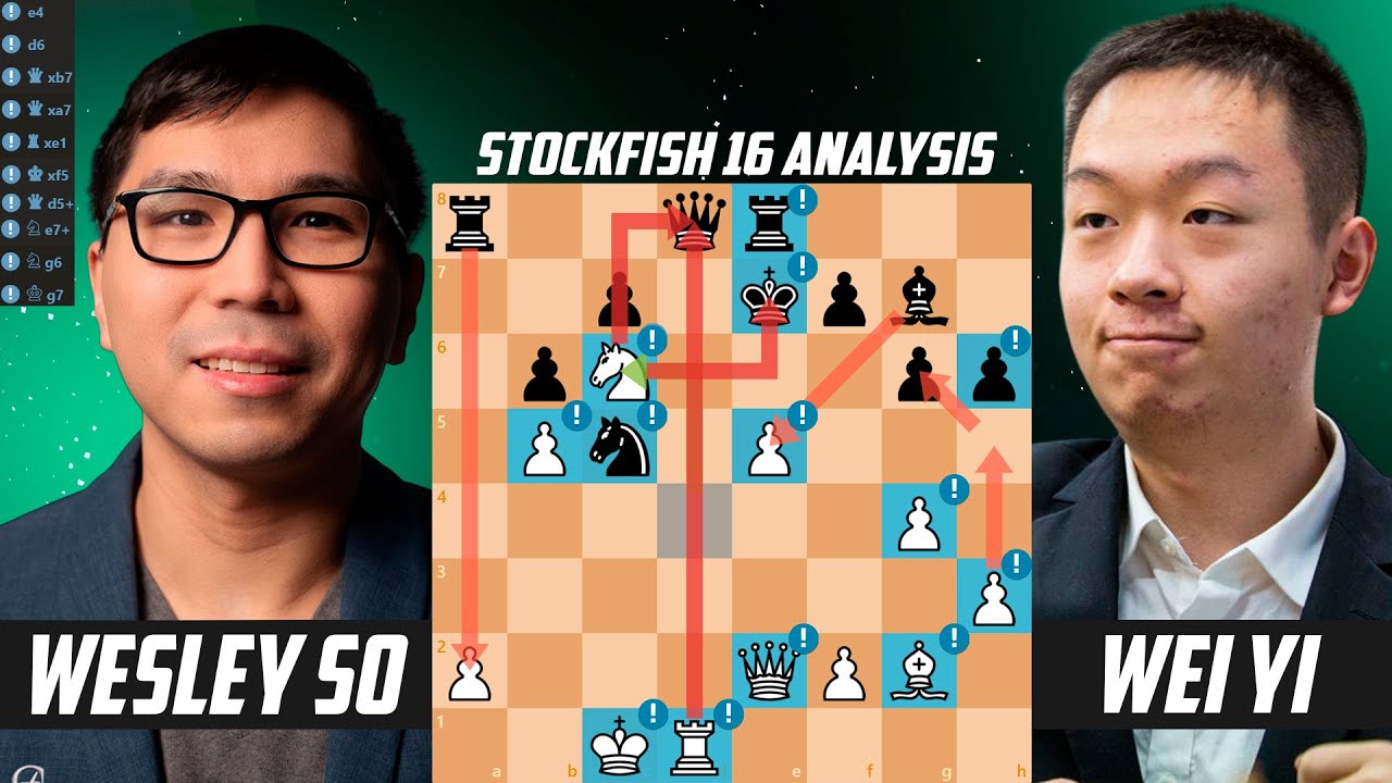 Intense Battle: Wesley So Shows an Incredible Middlegame vs. Wei Yi - Speed Chess 2017