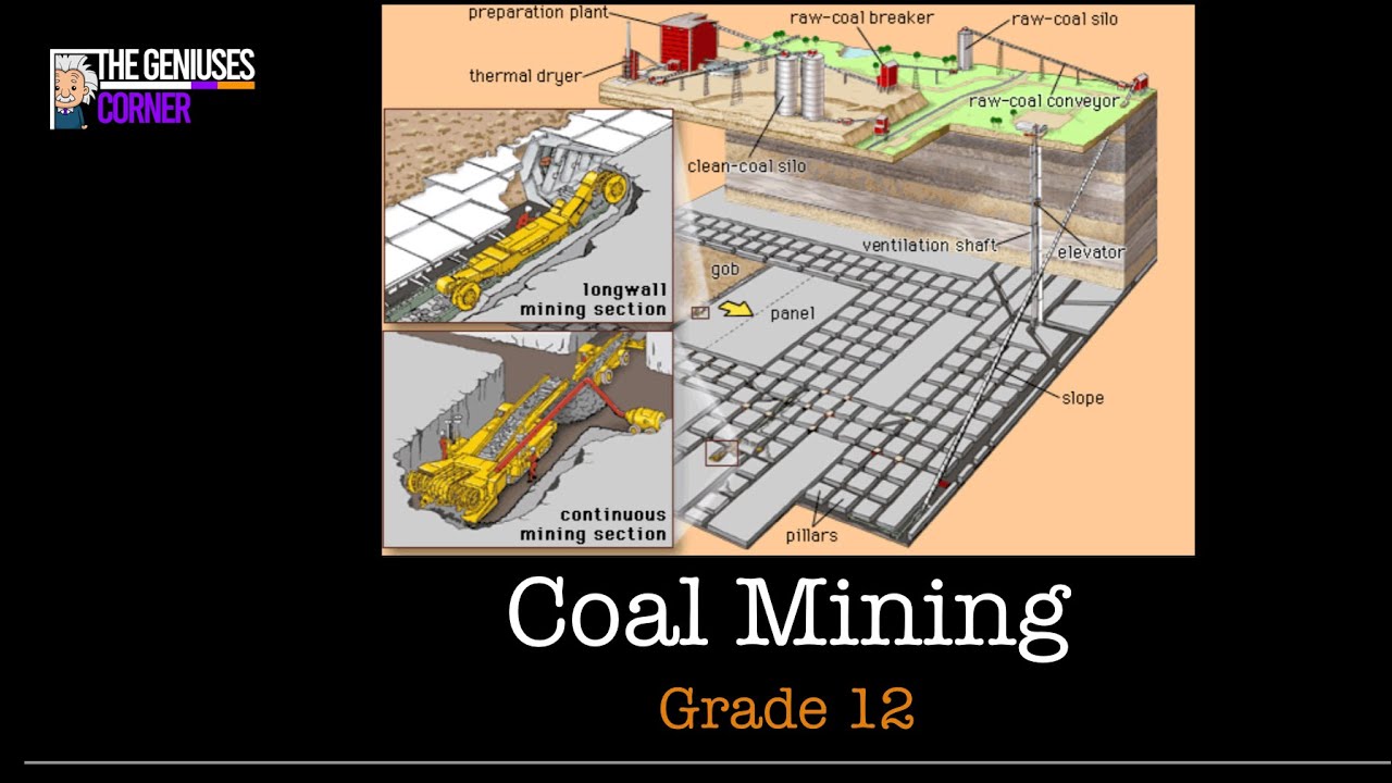 GRADE 12 GEOGRAPHY COAL MINING