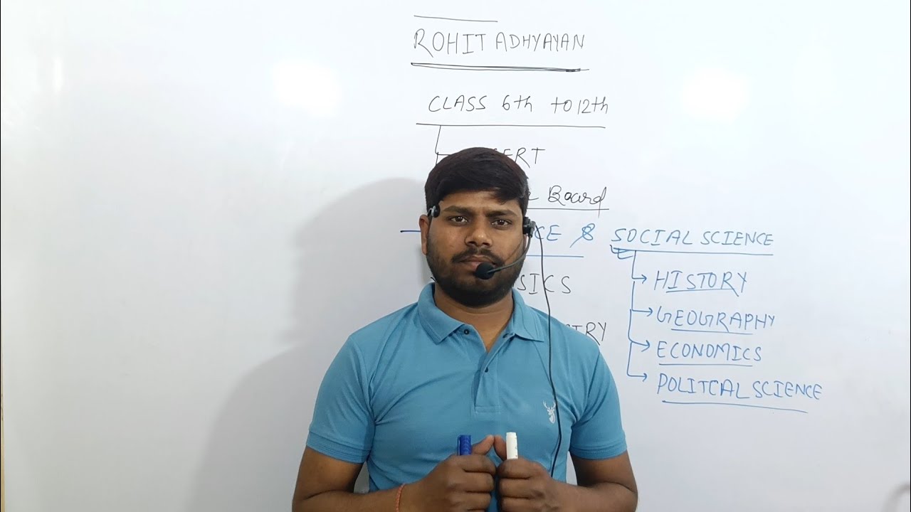ROHIT ADHYAYAN #ROHITADHYAYAN #CLASS6THTO12TH #introducation #ROHITADHYAYANONLINECLASS #ROHITSIRSST