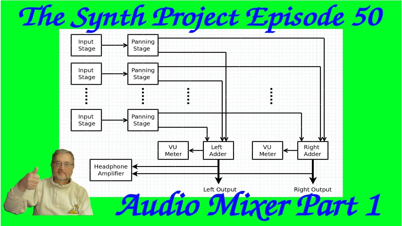 The Synth Project Episode 50: Audio Mixer Part 1