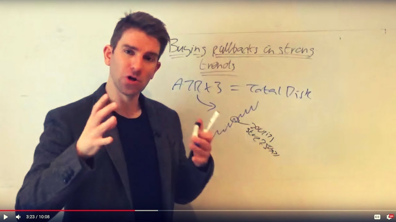 Tactics for Buying Pullbacks In Strong Trends 👊