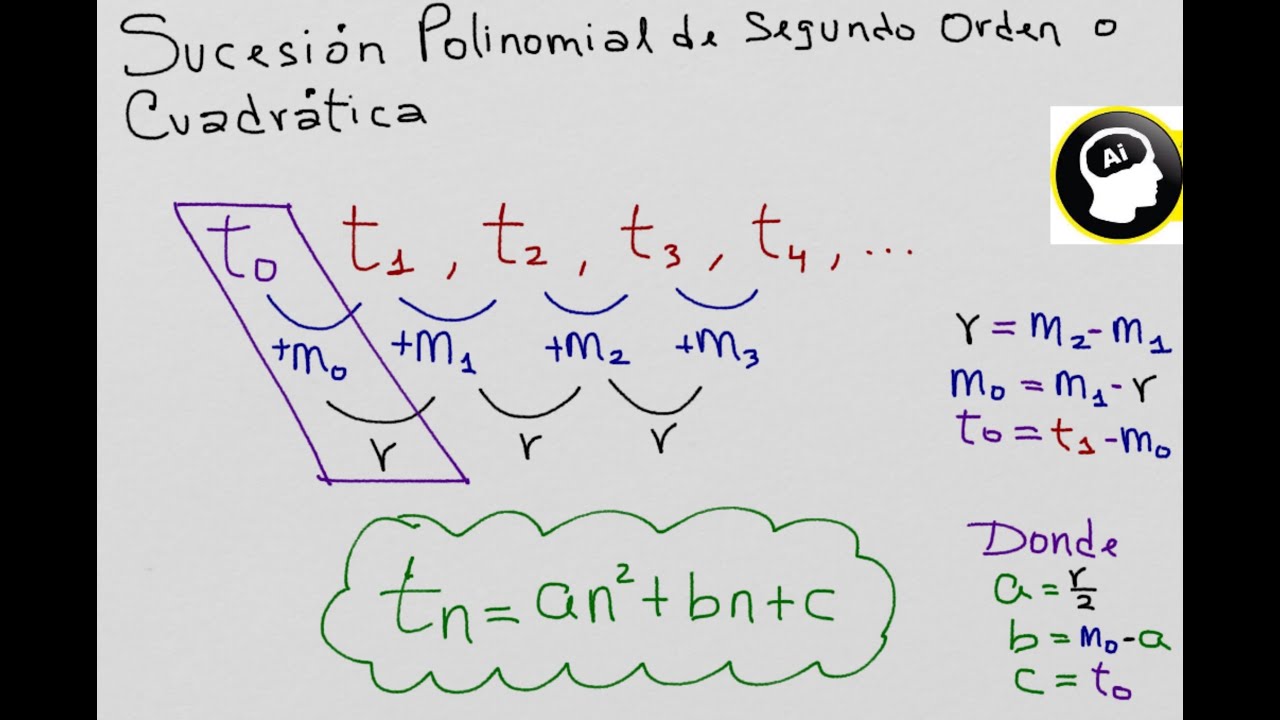 Sucesión polinomial de segundo orden o cuadrática