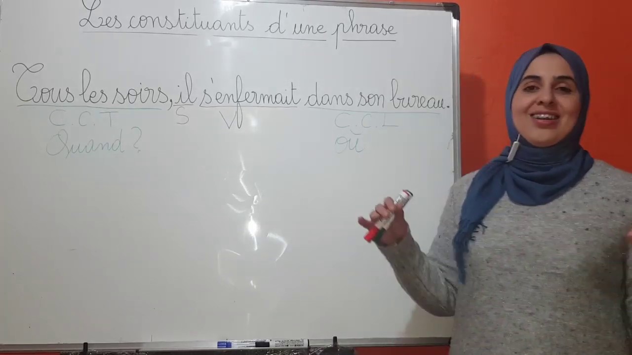 La phrase et ses constituants