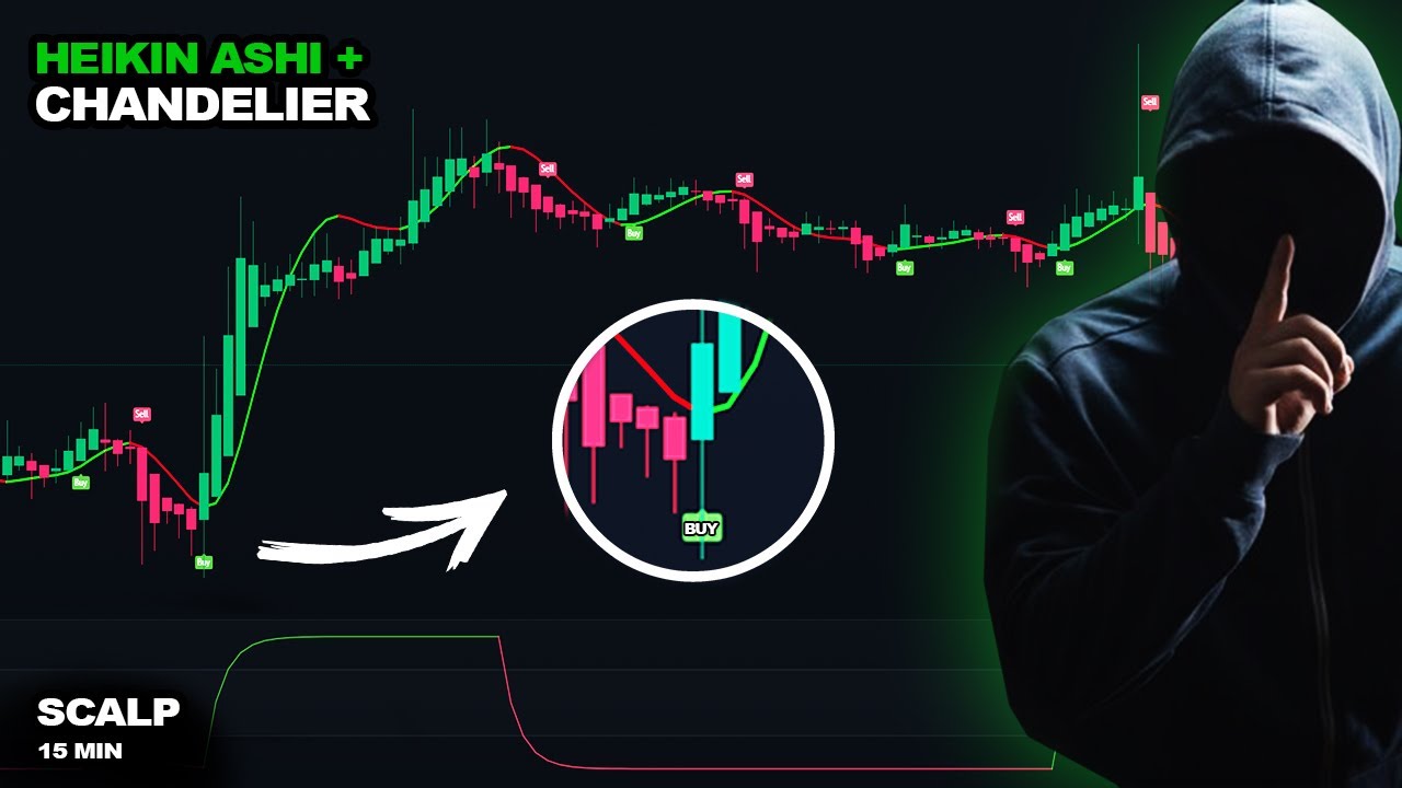 SCALP ✅ ESTRAT&Eacute;GIA OBJETIVA DE F&Aacute;CIL EXECU&Ccedil;&Atilde;O EM CRIPTOMOEDAS (Ideal para Iniciantes)