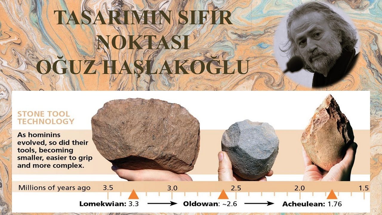 Tasarımın Sıfır Noktası - Oğuz Haşlakoğlu