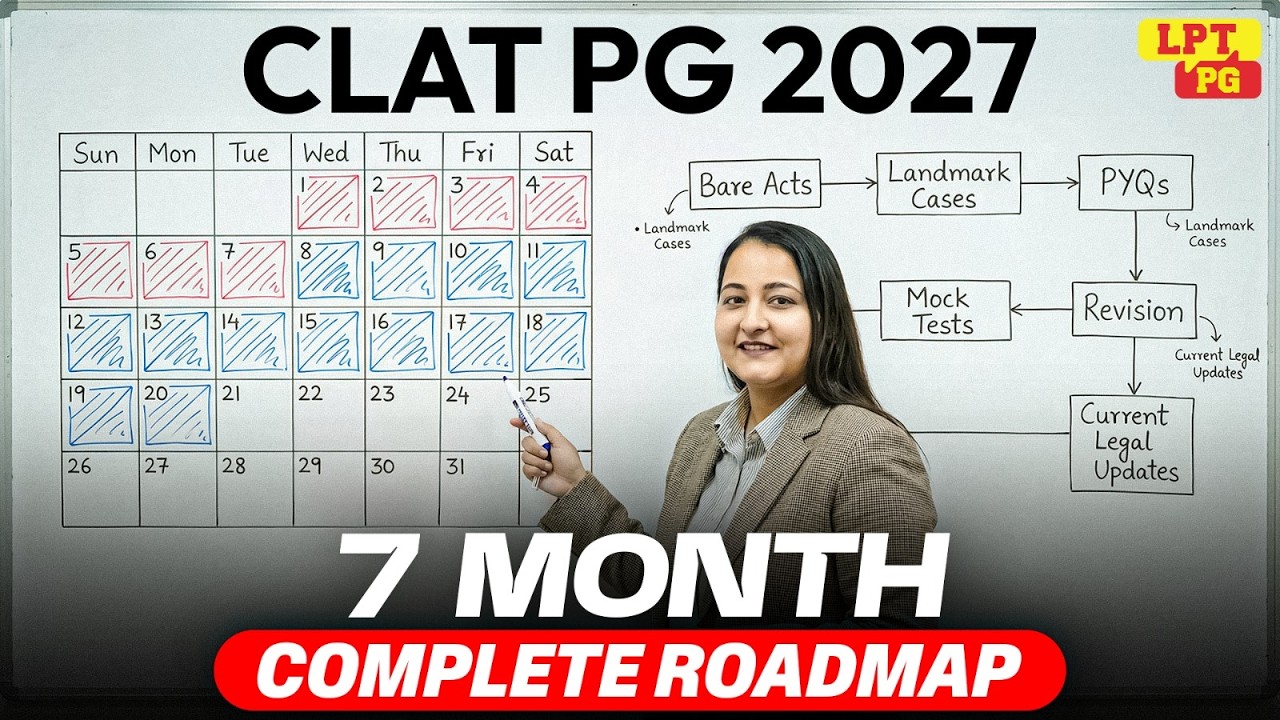 CLAT PG 2027: Complete 7 Months Strategy | CLAT PG Roadmap 2027 & Study Plan