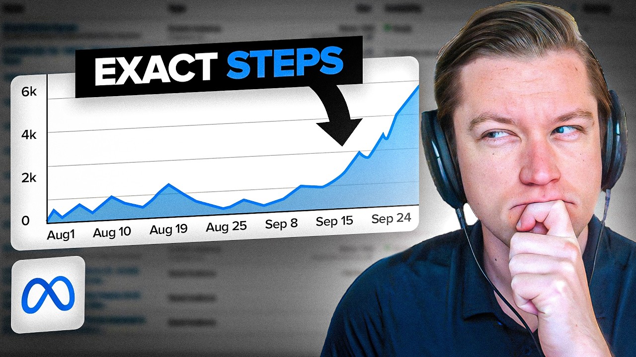 How To Optimize Ad Creative After Meta Andromeda Update