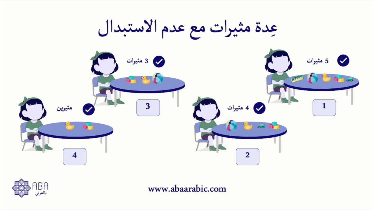 كيف أعرف ما الذي يفضله الطفل؟ ما المعزز المناسب؟ تقييم المعززات المحتملة