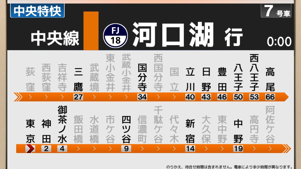 【架空LCD】JR中央線 中央特快 富士急行線直通 東京→河口湖【全駅ﾅﾝﾊﾞﾘﾝｸﾞ対応】