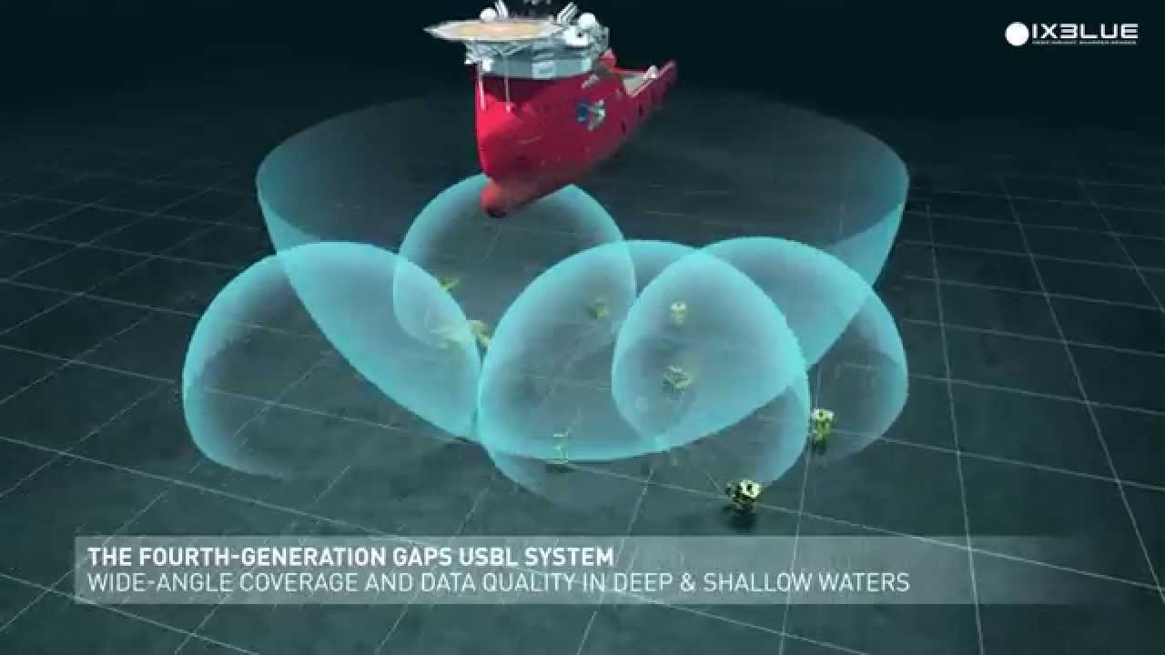 iXblue Subsea Positioning and Navigation solutions