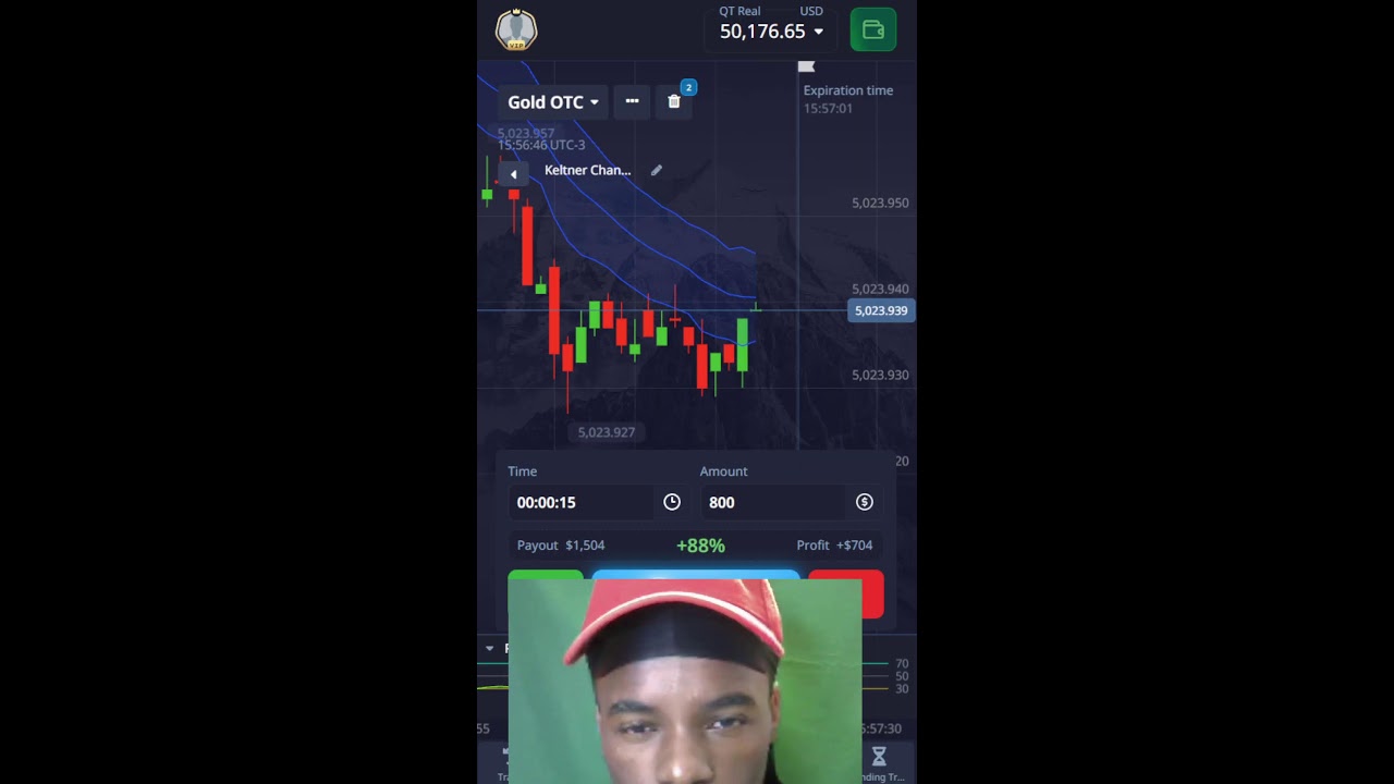 A análise técnica do mercado é essencial para o sucesso nas operações #trading #estratégiadetrading