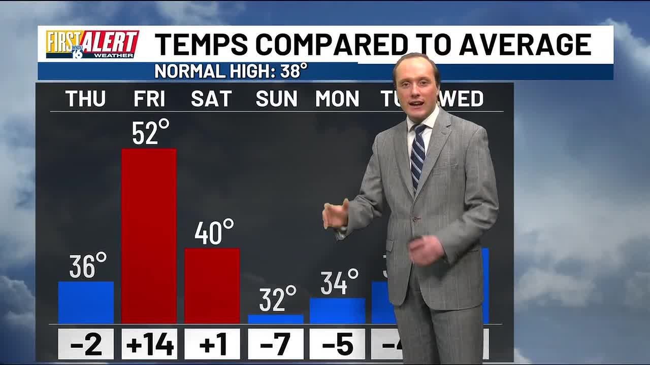 First Alert Forecast - Feb. 25, 2026 - Noon