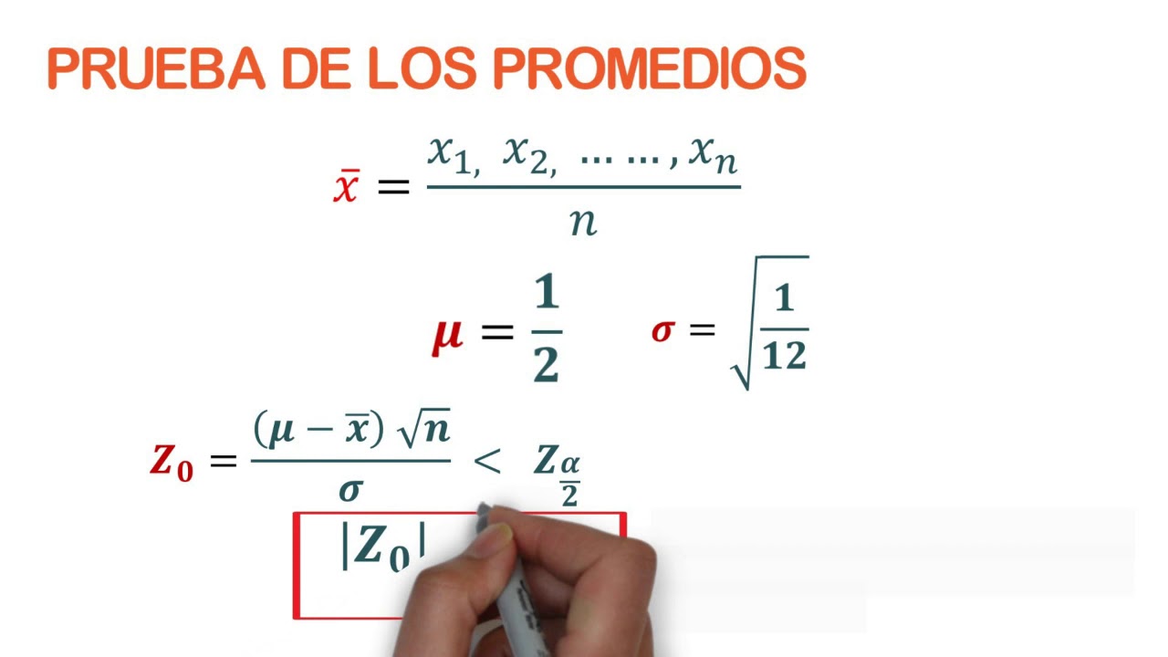 Pruebas estadísticas para números pseudoaleatorios (parte 1)