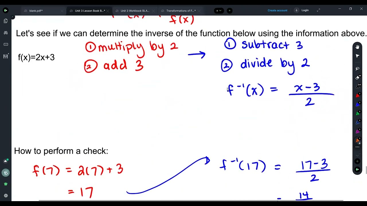 Inverse of a Function
