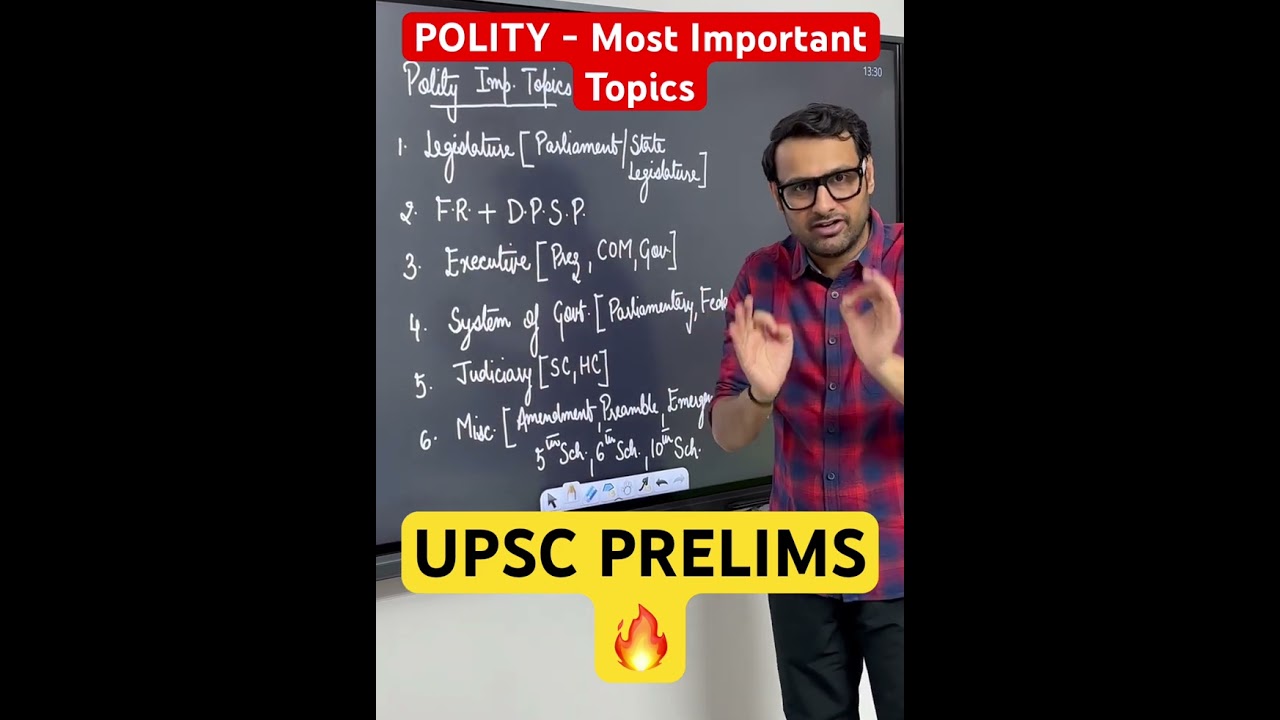 MOST IMPORTANT TOPICS FROM POLITY IN UPSC EXAM #upsc #upscprelims2026 #shortsfeed #ankitsir #ias