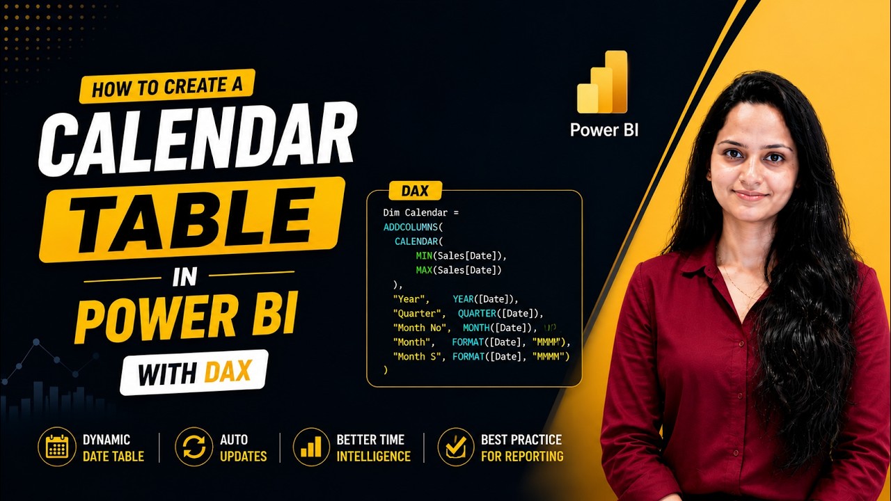 How to Create a Calendar Table in Power BI with DAX | Calendar / Date Table Tutorial (Step-by-Step)