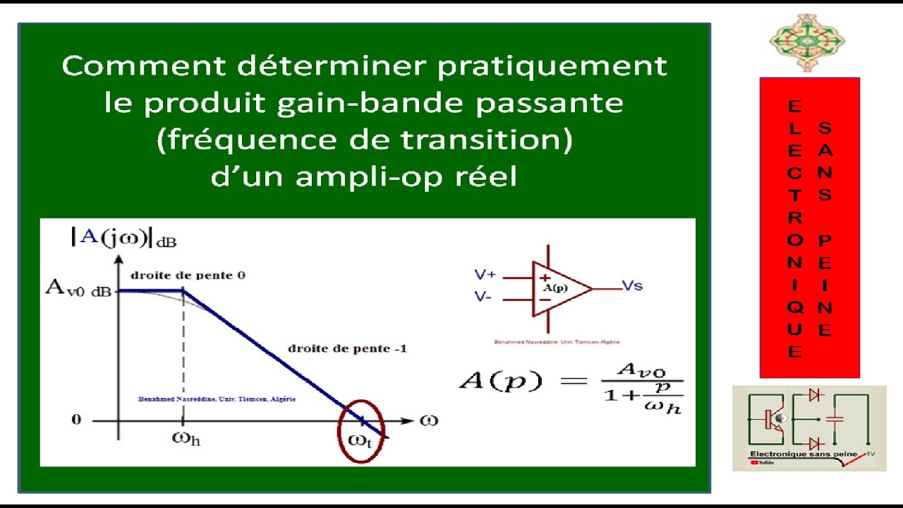 FREQ 3- Comment déterminer pratiquement le produit gain-bande passante d’un ampli-op réel