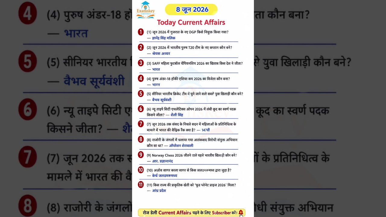 8 जून करेंट अफेयर्स (2026)🔥|today current affairs 8 June #ssccgl #currentaffairs #sscchsl #gk #upsc