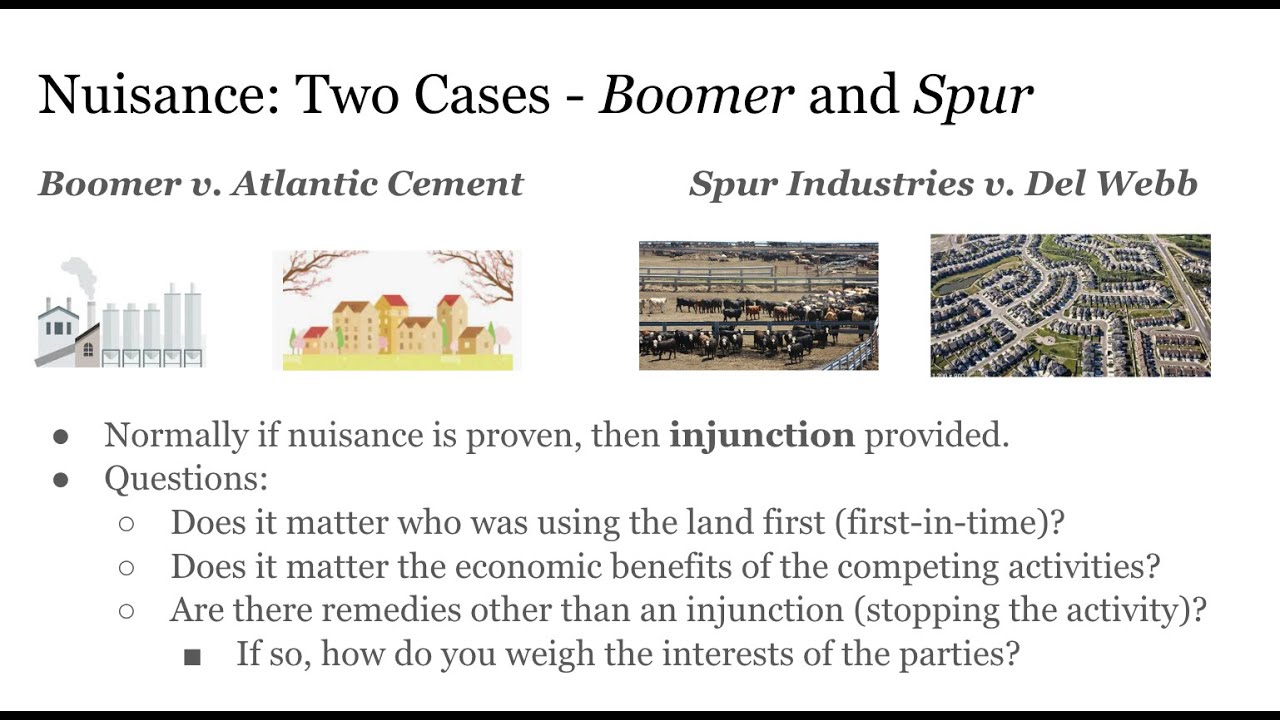 Environmental Law: Pollution - Private Controls