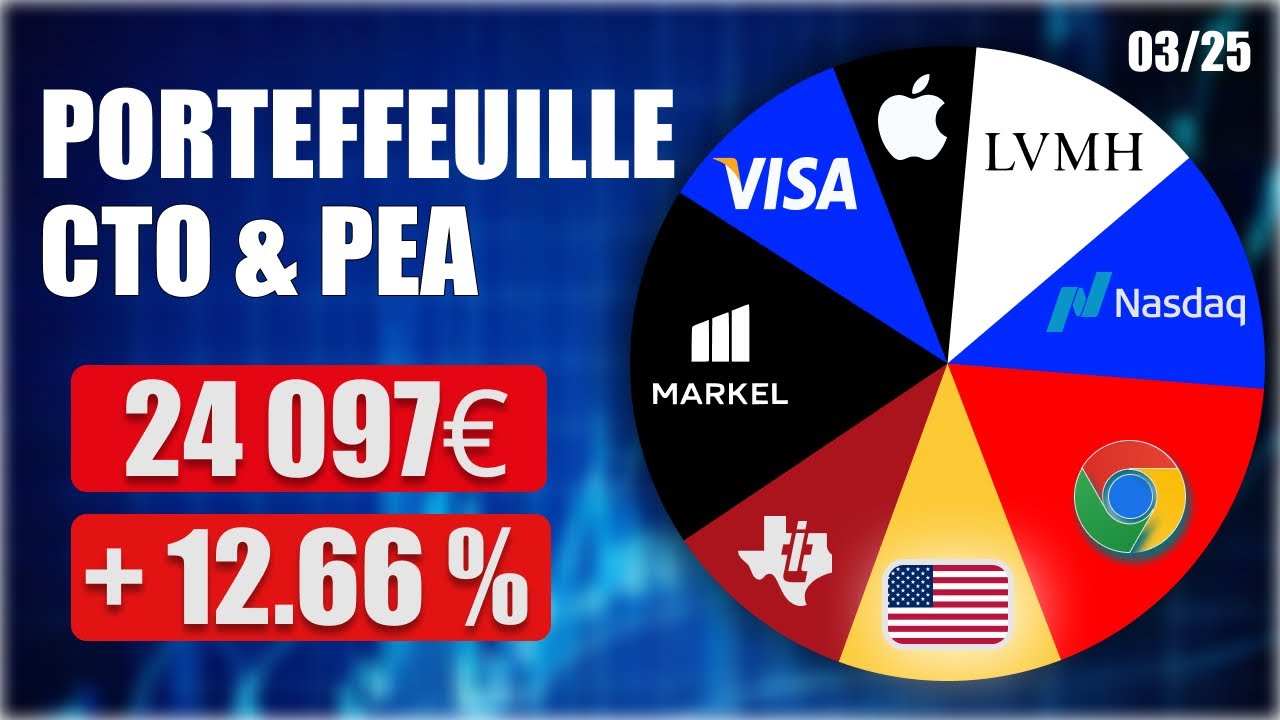 Portefeuille : DCA, Chute et NOUVELLE position ! Mars 2025