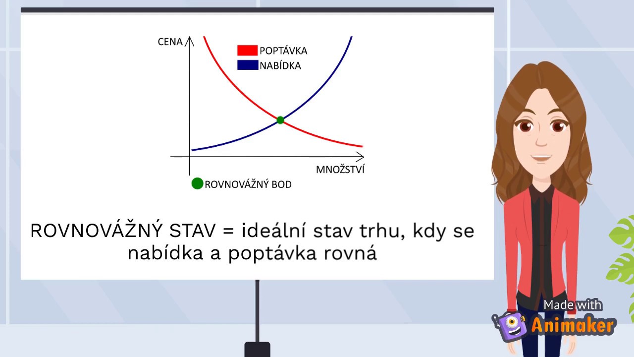 Principy trhu, popt&aacute;vka a nab&iacute;dka